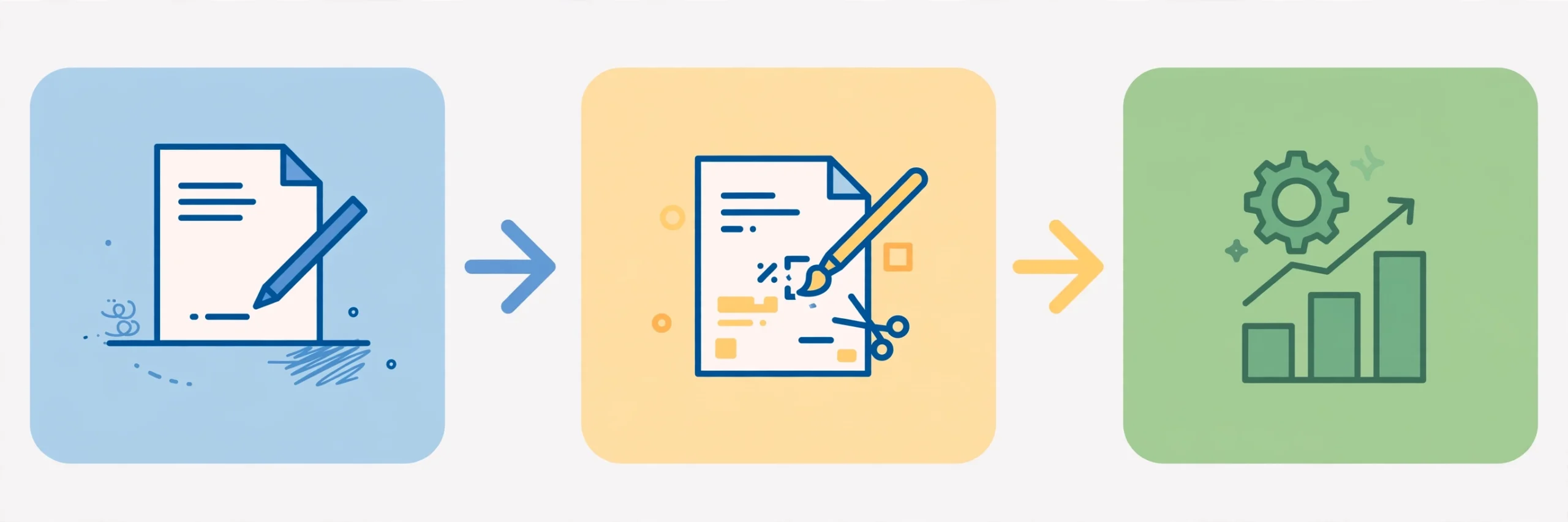 Abstract workflow of AI writing tools for bloggers: draft, edit, optimize